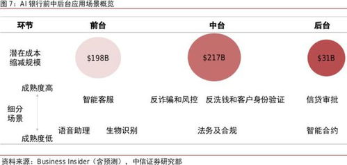 專訪中關(guān)村互聯(lián)網(wǎng)金融研究院院長劉勇 生成式AI是金融科技的下一個(gè)風(fēng)口