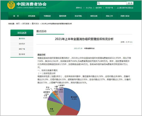 今年上半年全國消協組織為消費者挽回經濟損失75089萬元