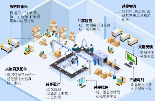 又一風(fēng)口行業(yè)出現(xiàn),傳統(tǒng)市場不吃香了 已有人進入這個領(lǐng)域