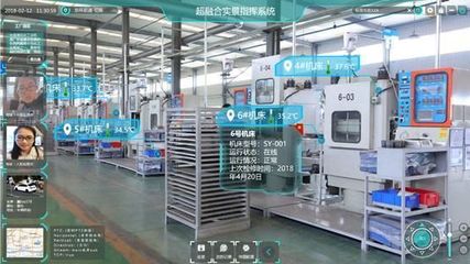 iNeuOS 自主可控工業(yè)互聯(lián)網(wǎng)平臺(tái),為中小企業(yè)提供全新解決方案