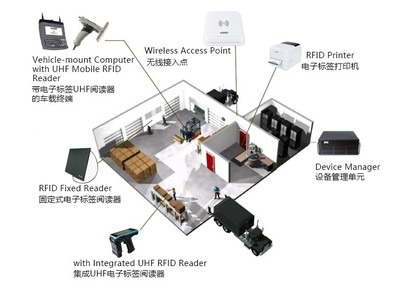 【專題】品牌歷程|十年“后端”,看因格如何掀起定制家居行業(yè)效率革命