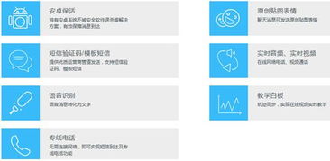 網(wǎng)易云信開創(chuàng)即時通訊數(shù)據(jù)沉淀新思路互聯(lián)網(wǎng)